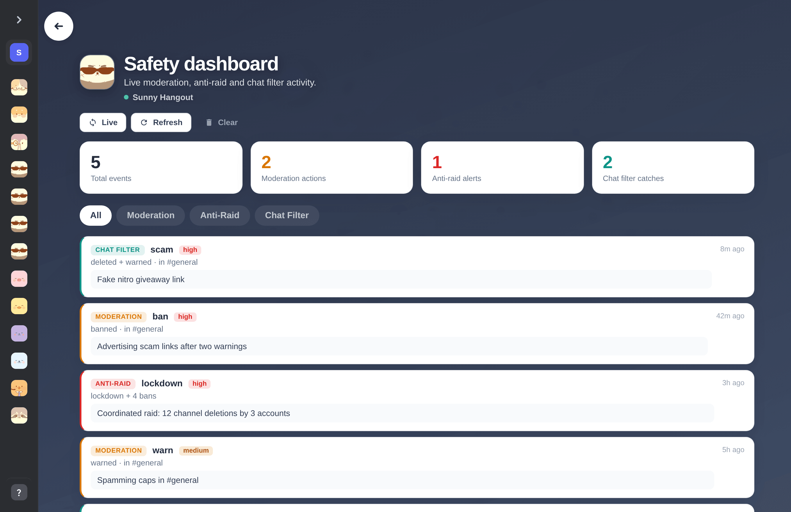 The live safety dashboard